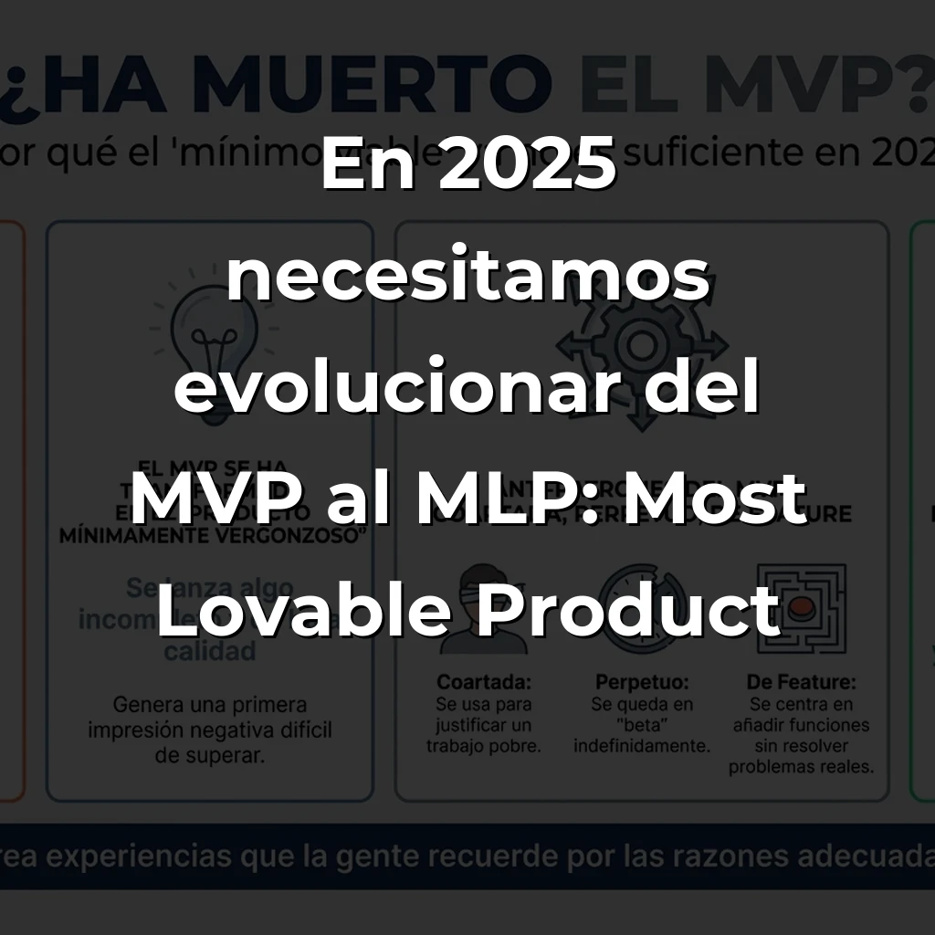 ¿Ha muerto el MVP? Por qué el «mínimo viable» ya no es suficiente en 2025 – Carousel Image