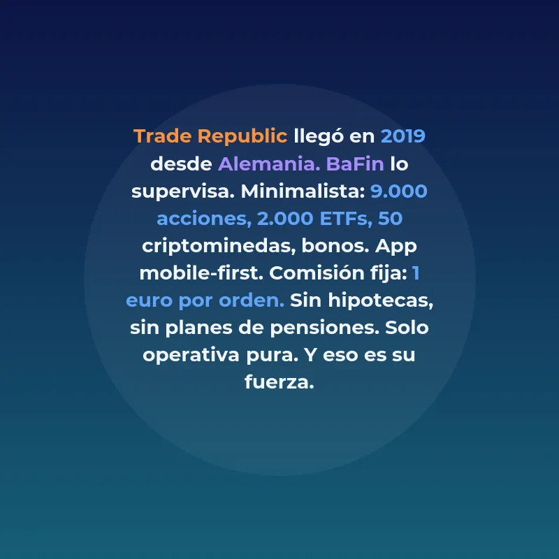 MyInvestor vs Trade Republic 2026: ¿Cuál elegir? - Comparativa completa para el inversor retail español: comisiones, productos, protección y automatización - Carousel Image