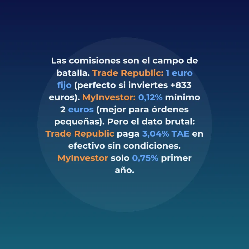 MyInvestor vs Trade Republic 2026: ¿Cuál elegir? - Comparativa completa para el inversor retail español: comisiones, productos, protección y automatización - Carousel Image