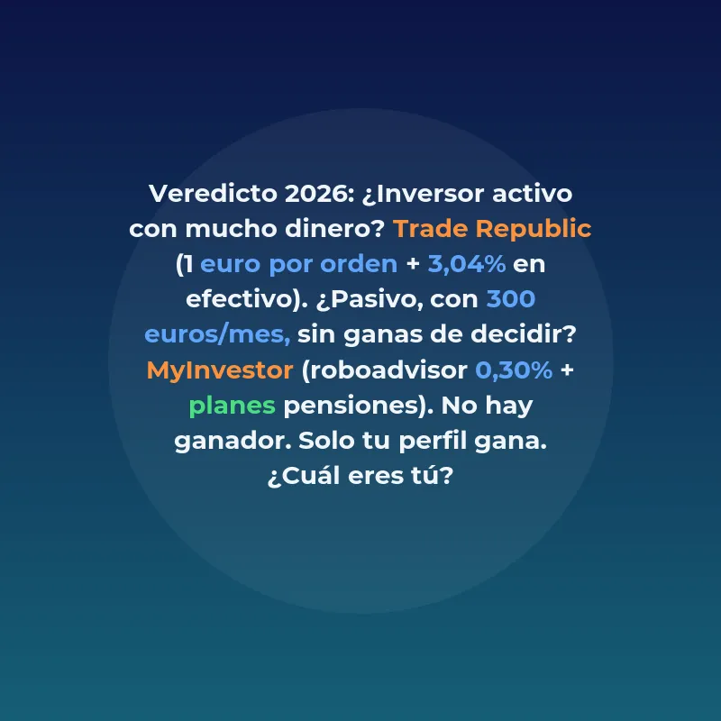 MyInvestor vs Trade Republic 2026: ¿Cuál elegir? - Comparativa completa para el inversor retail español: comisiones, productos, protección y automatización - Carousel Image