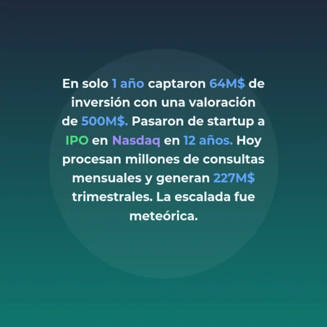 NerdWallet: De comparador de tarjetas a plataforma financiera cotizada en Nasdaq - Cómo una startup fundada en 2009 construyó un negocio multimillonario ayudando a millones de estadounidenses a tomar mejores decisiones financieras - Carousel Image