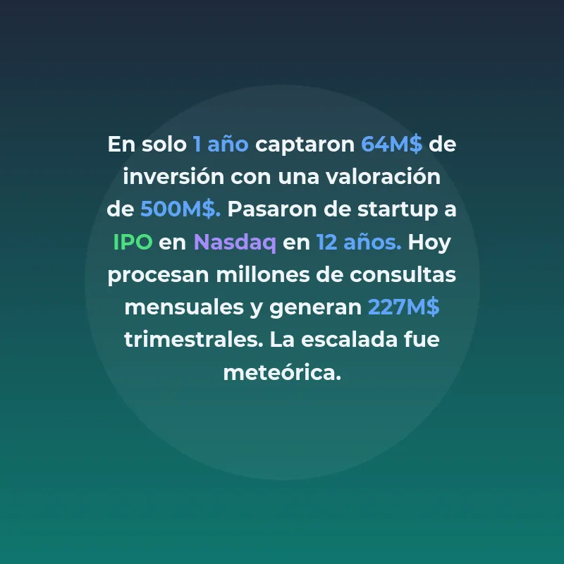 NerdWallet: De comparador de tarjetas a plataforma financiera cotizada en Nasdaq - Cómo una startup fundada en 2009 construyó un negocio multimillonario ayudando a millones de estadounidenses a tomar mejores decisiones financieras - Carousel Image