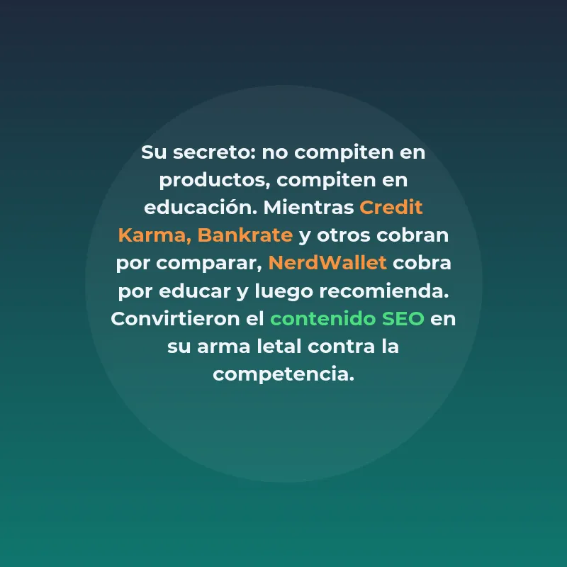 NerdWallet: De comparador de tarjetas a plataforma financiera cotizada en Nasdaq - Cómo una startup fundada en 2009 construyó un negocio multimillonario ayudando a millones de estadounidenses a tomar mejores decisiones financieras - Carousel Image