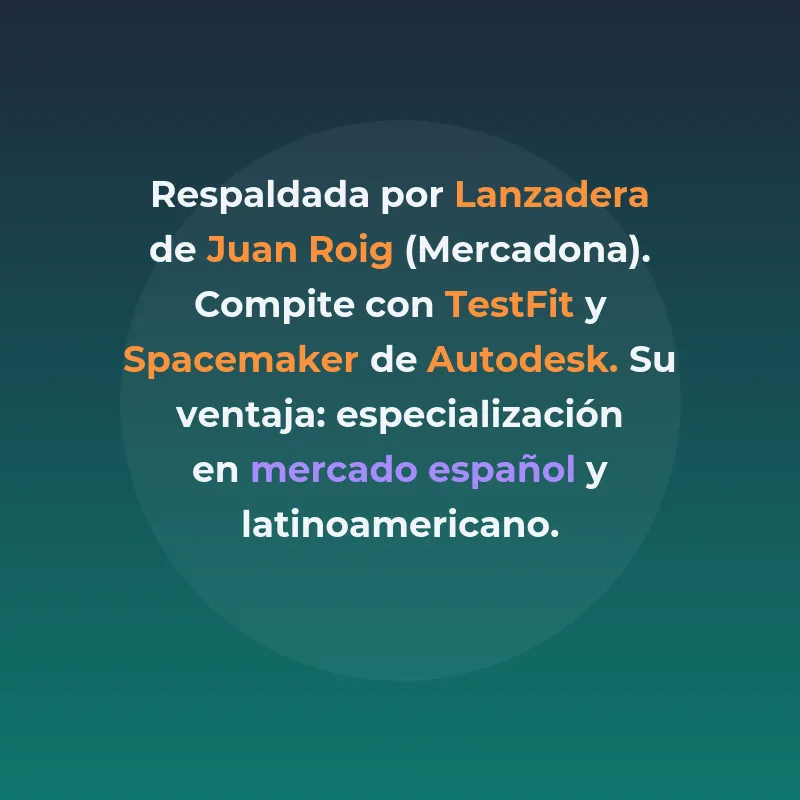 Nidus Lab: Inteligencia artificial que genera 100.000 propuestas arquitectónicas por segundo - La startup valenciana automatiza el diseño inmobiliario con IA generativa para optimizar rentabilidad y sostenibilidad - Carousel Image