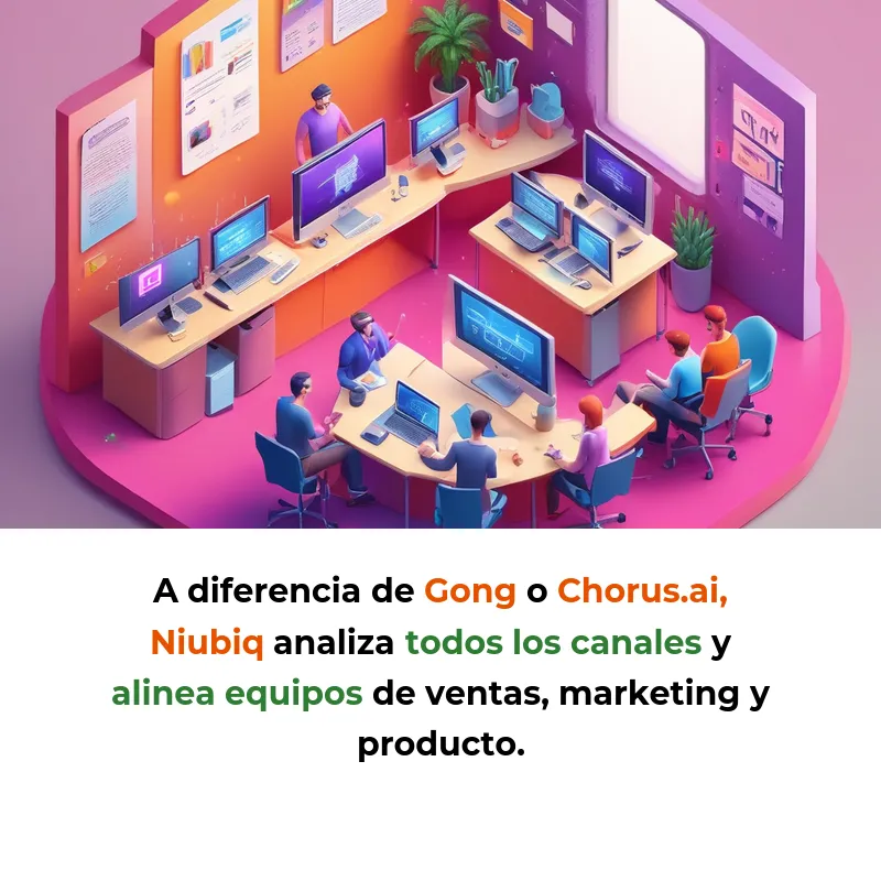 Niubiq: La IA española que escucha tus ventas y te dice cómo cerrar más tratos - Esta startup de Castellón analiza cada llamada, email y WhatsApp de tu equipo comercial para descubrir qué funciona y qué no - Carousel Image