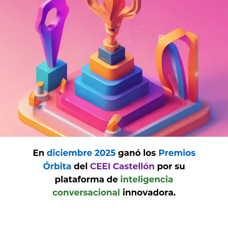 Niubiq: La IA española que escucha tus ventas y te dice cómo cerrar más tratos - Esta startup de Castellón analiza cada llamada, email y WhatsApp de tu equipo comercial para descubrir qué funciona y qué no - Carousel Image