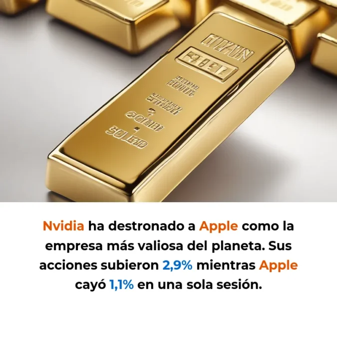 Nvidia Destrona a Apple como la Empresa Más Valiosa del Mundo: El Triunfo de la IA - La revolución de la inteligencia artificial redefine el liderazgo tecnológico global con una valoración de 3,43 billones de dólares. - Carousel Image