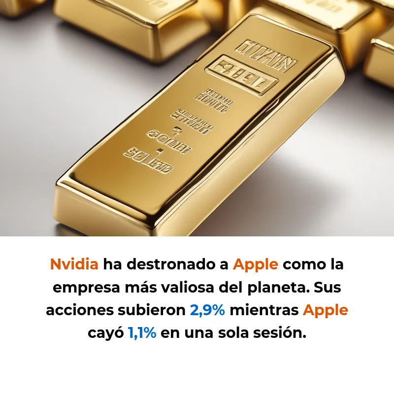 Nvidia Destrona a Apple como la Empresa Más Valiosa del Mundo: El Triunfo de la IA - La revolución de la inteligencia artificial redefine el liderazgo tecnológico global con una valoración de 3,43 billones de dólares. - Carousel Image