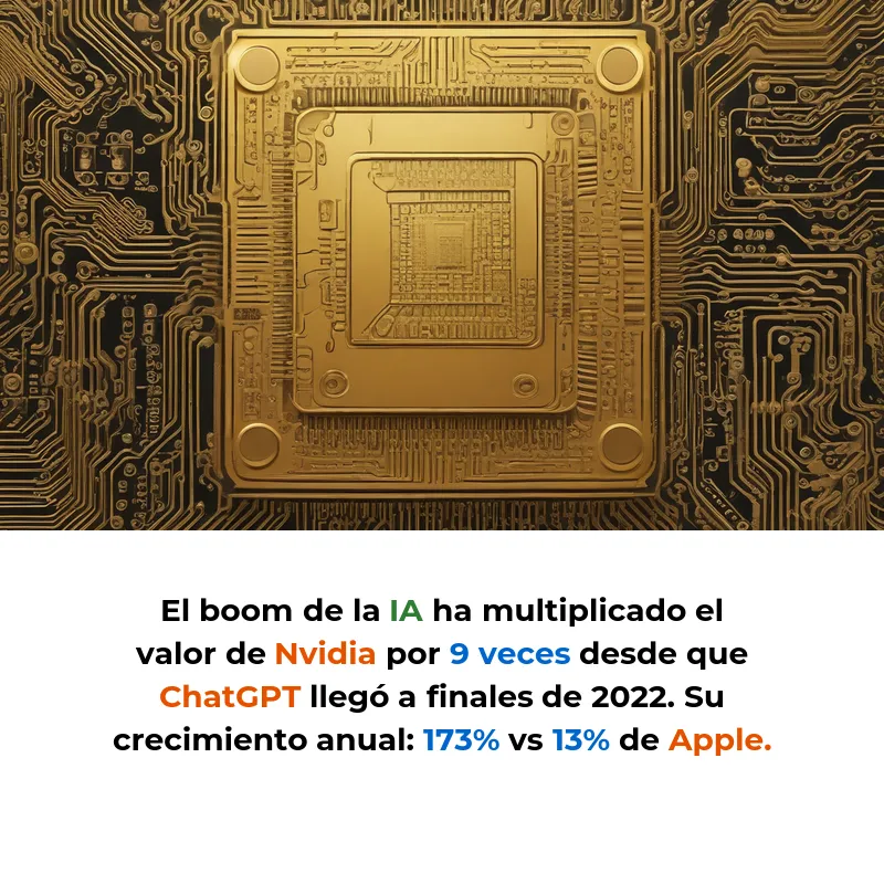 Nvidia Destrona a Apple como la Empresa Más Valiosa del Mundo: El Triunfo de la IA - La revolución de la inteligencia artificial redefine el liderazgo tecnológico global con una valoración de 3,43 billones de dólares. - Carousel Image
