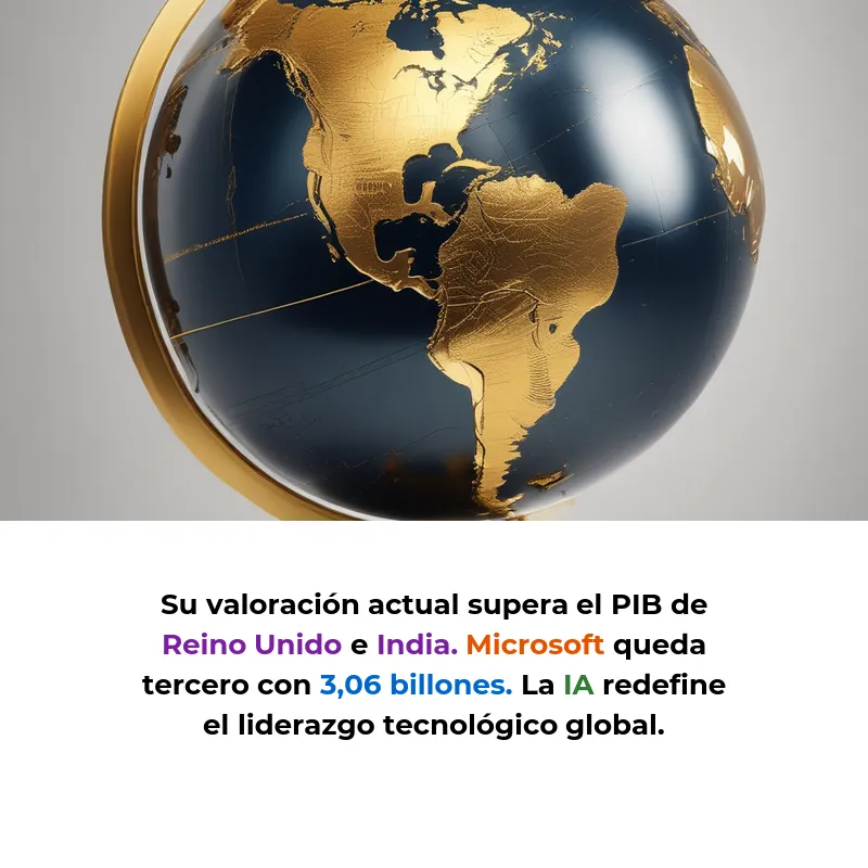 Nvidia Destrona a Apple como la Empresa Más Valiosa del Mundo: El Triunfo de la IA - La revolución de la inteligencia artificial redefine el liderazgo tecnológico global con una valoración de 3,43 billones de dólares. - Carousel Image