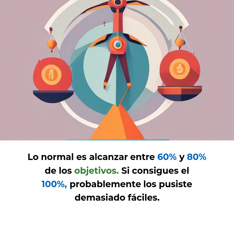 OKRs: La metodología que usan Google y Netflix para no perderse en el crecimiento - Objetivos y Resultados Clave explicados de forma sencilla para startups - Carousel Image