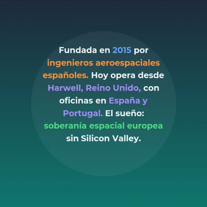 Open Cosmos: qué hace y cuánto ha levantado la startup - La empresa fundada por ingenieros españoles opera desde Harwell y quiere dar a gobiernos y empresas acceso al espacio sin construir su propia infraestructura - Carousel Image
