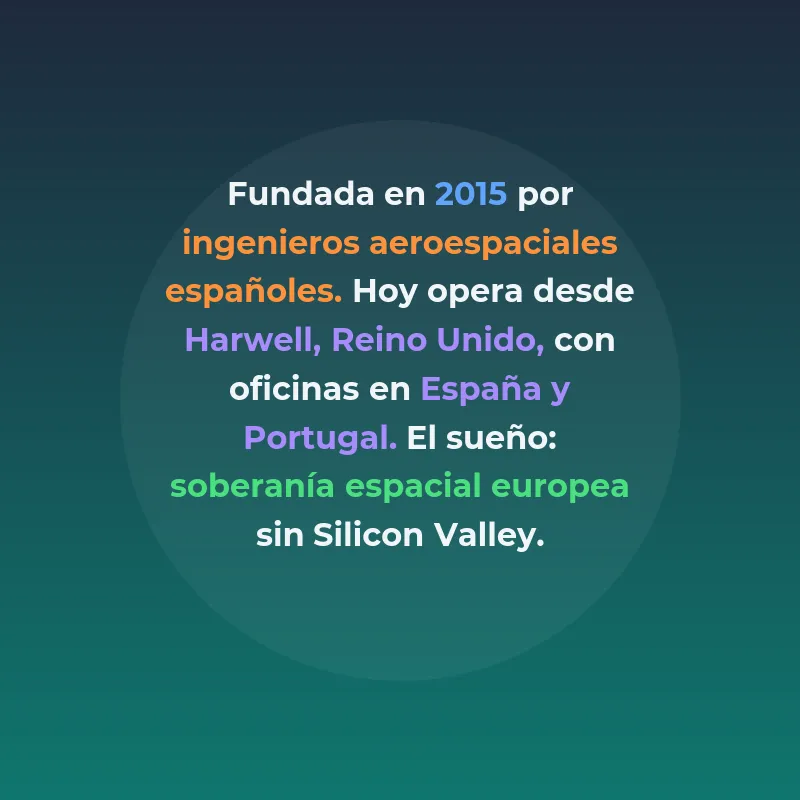 Open Cosmos: qué hace y cuánto ha levantado la startup - La empresa fundada por ingenieros españoles opera desde Harwell y quiere dar a gobiernos y empresas acceso al espacio sin construir su propia infraestructura - Carousel Image