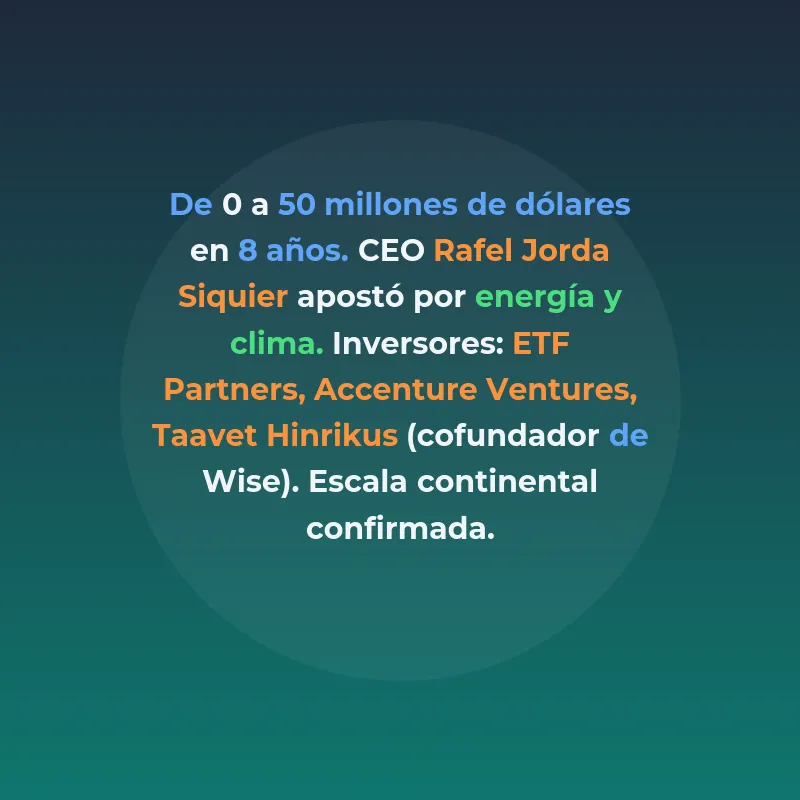 Open Cosmos: qué hace y cuánto ha levantado la startup - La empresa fundada por ingenieros españoles opera desde Harwell y quiere dar a gobiernos y empresas acceso al espacio sin construir su propia infraestructura - Carousel Image