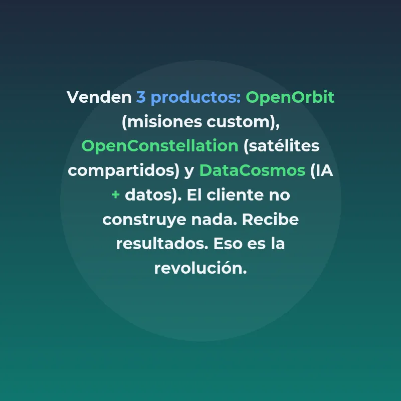 Open Cosmos: qué hace y cuánto ha levantado la startup - La empresa fundada por ingenieros españoles opera desde Harwell y quiere dar a gobiernos y empresas acceso al espacio sin construir su propia infraestructura - Carousel Image