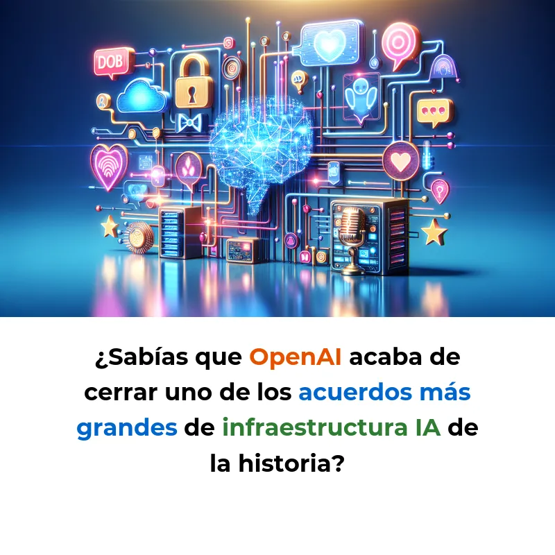 Tech y IA News 16/01/2026: OpenAI + Cerebras + HeyDiga + Agentes de Voz IA - - - Carousel Image