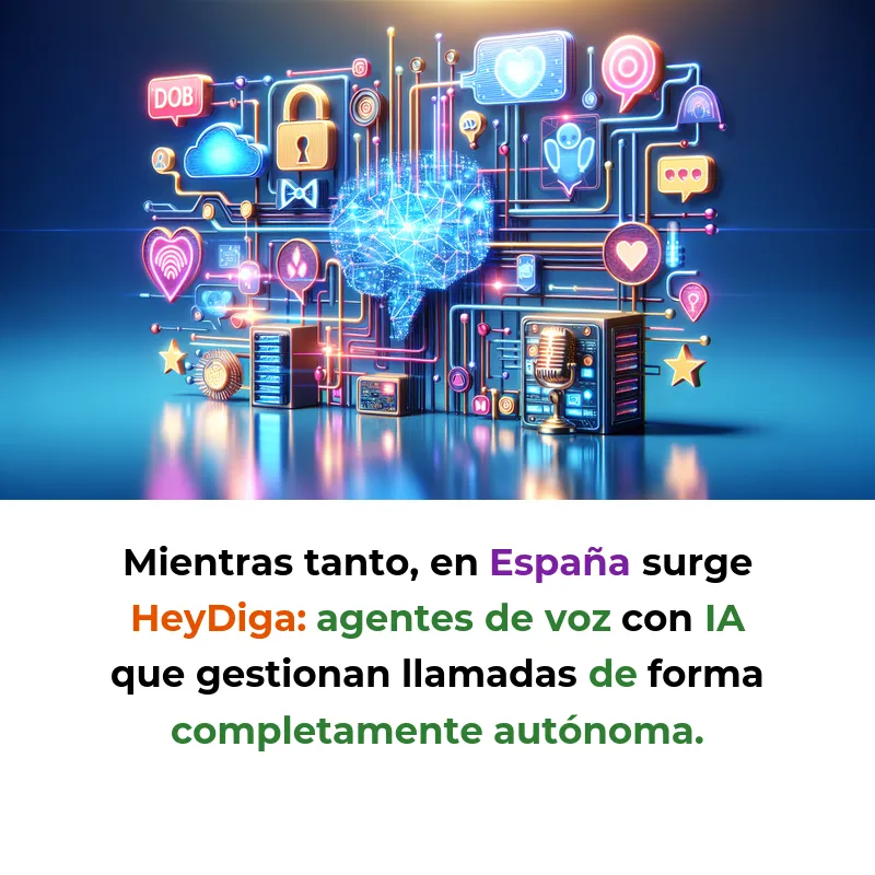 Tech y IA News 16/01/2026: OpenAI + Cerebras + HeyDiga + Agentes de Voz IA - - - Carousel Image