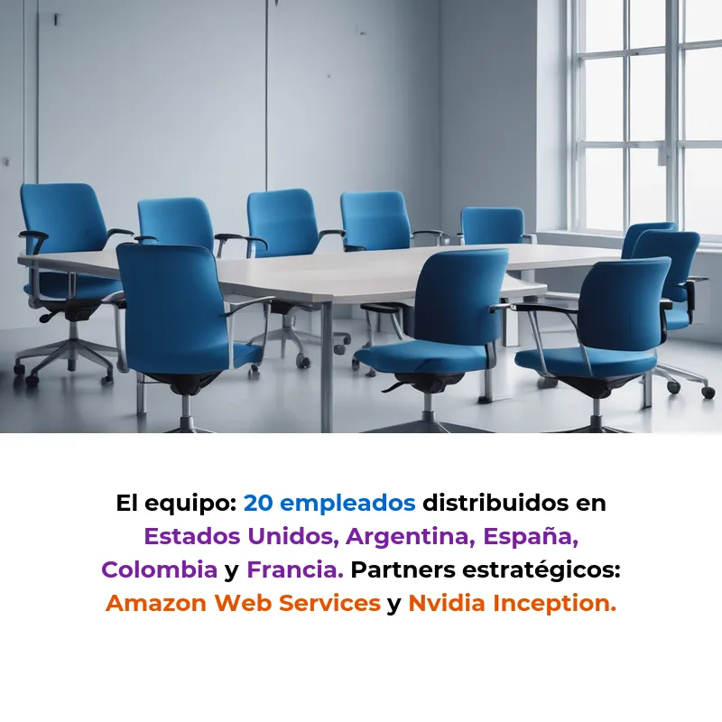 Tech y IA News 20/01/2026: Orga AI + IA Conversacional + Integración Rápida - - - Carousel Image