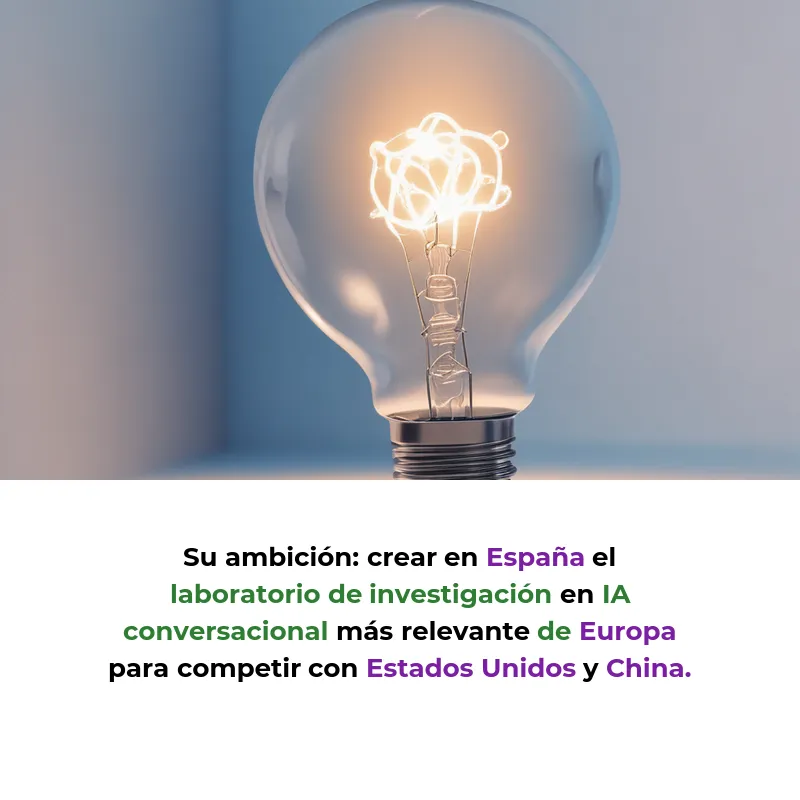 Tech y IA News 20/01/2026: Orga AI + IA Conversacional + Integración Rápida - - - Carousel Image