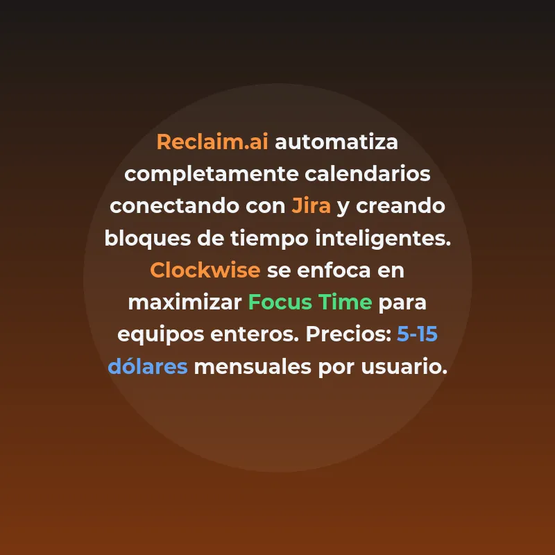 Plataformas de IA para optimización de horarios: más allá del calendario tradicional - Cómo las empresas están resolviendo la fragmentación del tiempo de trabajo mediante inteligencia artificial - Carousel Image