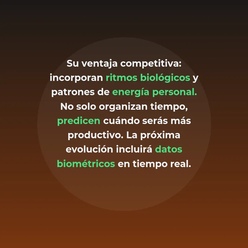 Plataformas de IA para optimización de horarios: más allá del calendario tradicional - Cómo las empresas están resolviendo la fragmentación del tiempo de trabajo mediante inteligencia artificial - Carousel Image