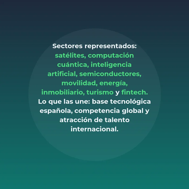 El Rey recibe en La Zarzuela a las scaleups de EsTech - - Carousel Image