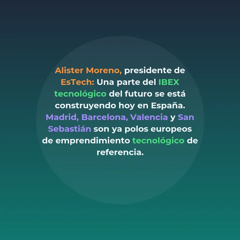 El Rey recibe en La Zarzuela a las scaleups de EsTech - - Carousel Image