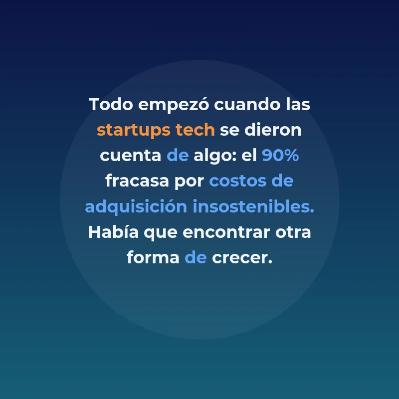 Product-Led Growth (PLG): Cómo hacer crecer tu startup sin equipos de ventas - La estrategia que permite a empresas como Slack y Notion escalar exponencialmente convirtiendo su producto en el motor de crecimiento - Carousel Image