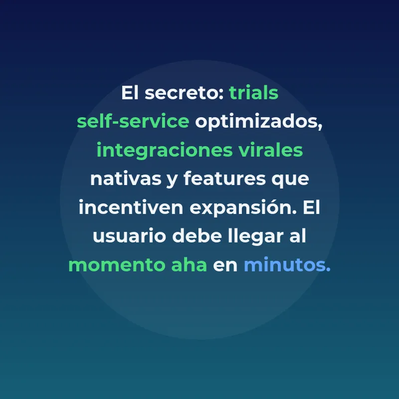 Product-Led Growth (PLG): Cómo hacer crecer tu startup sin equipos de ventas - La estrategia que permite a empresas como Slack y Notion escalar exponencialmente convirtiendo su producto en el motor de crecimiento - Carousel Image