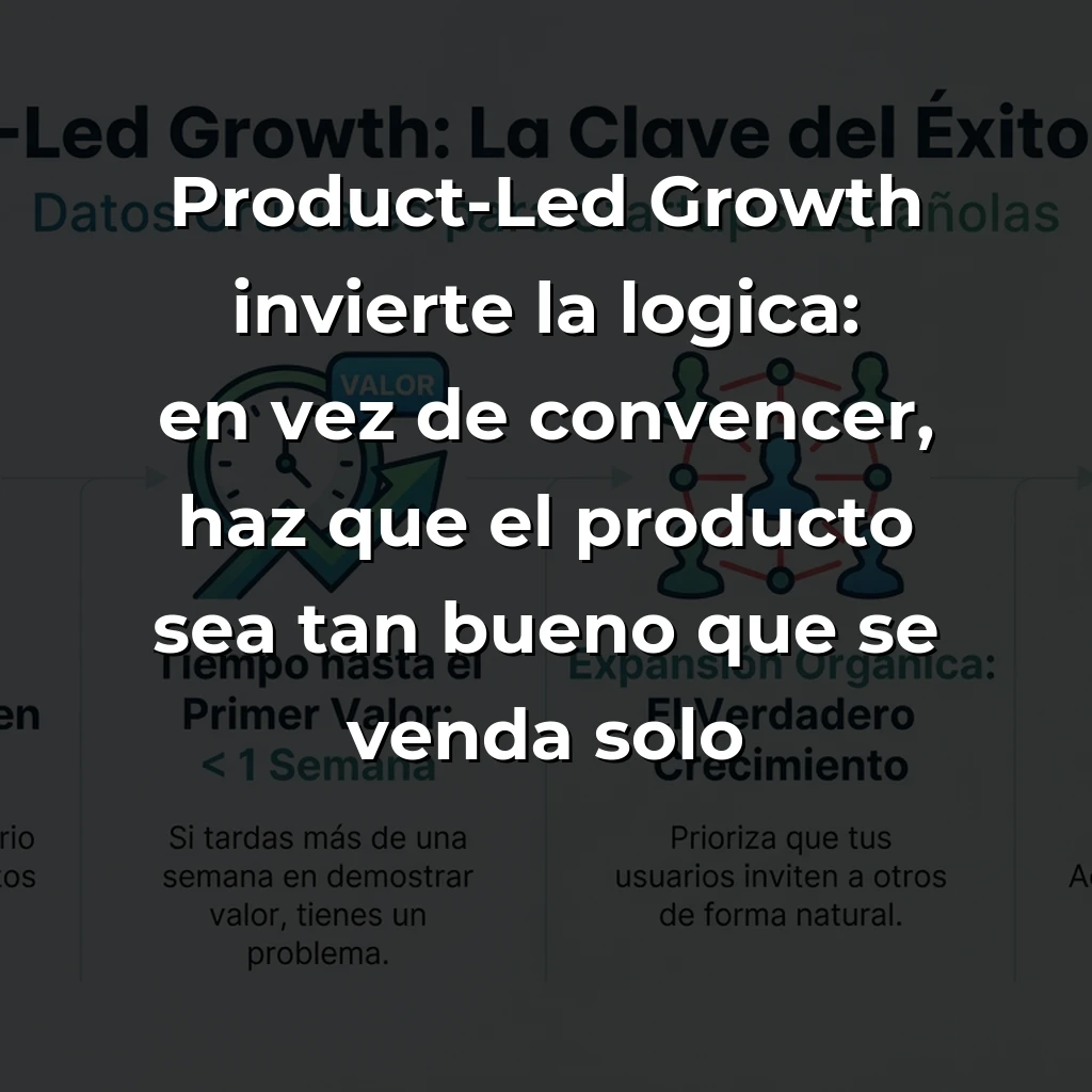 Product-Led Growth: Por qué es la única estrategia que salvará a tu startup en 2025 – Carousel Image