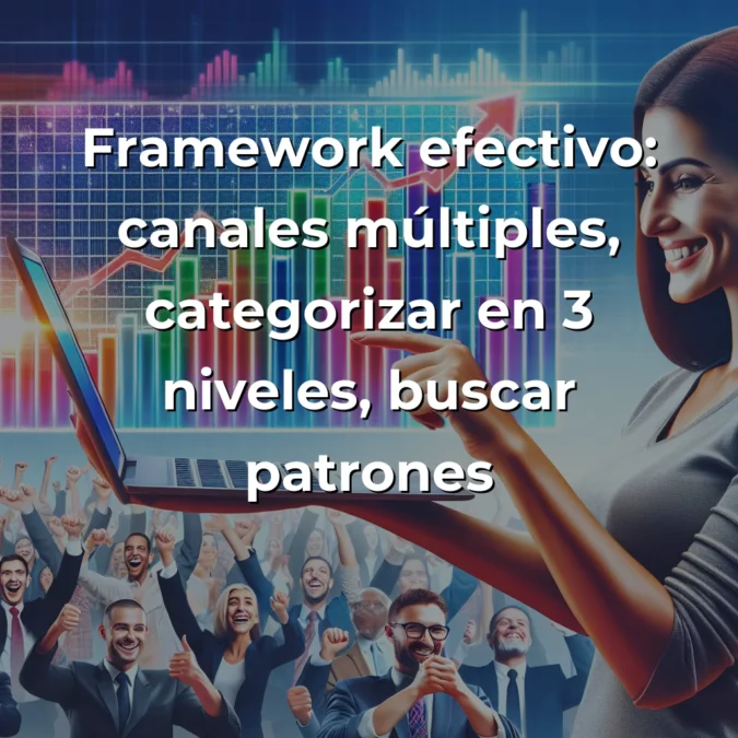 Product-Market Feedback: La diferencia entre el éxito y el fracaso startup que nadie te explica – Carousel Image