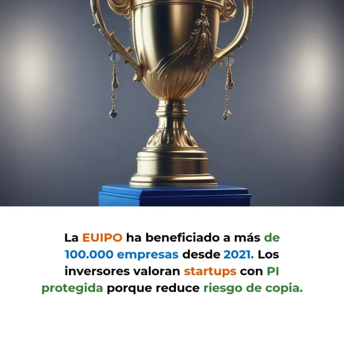 Propiedad Intelectual en Startups: Protección de la Innovación - Cómo patentes, marcas y derechos de autor protegen las creaciones de las empresas emergentes - Carousel Image
