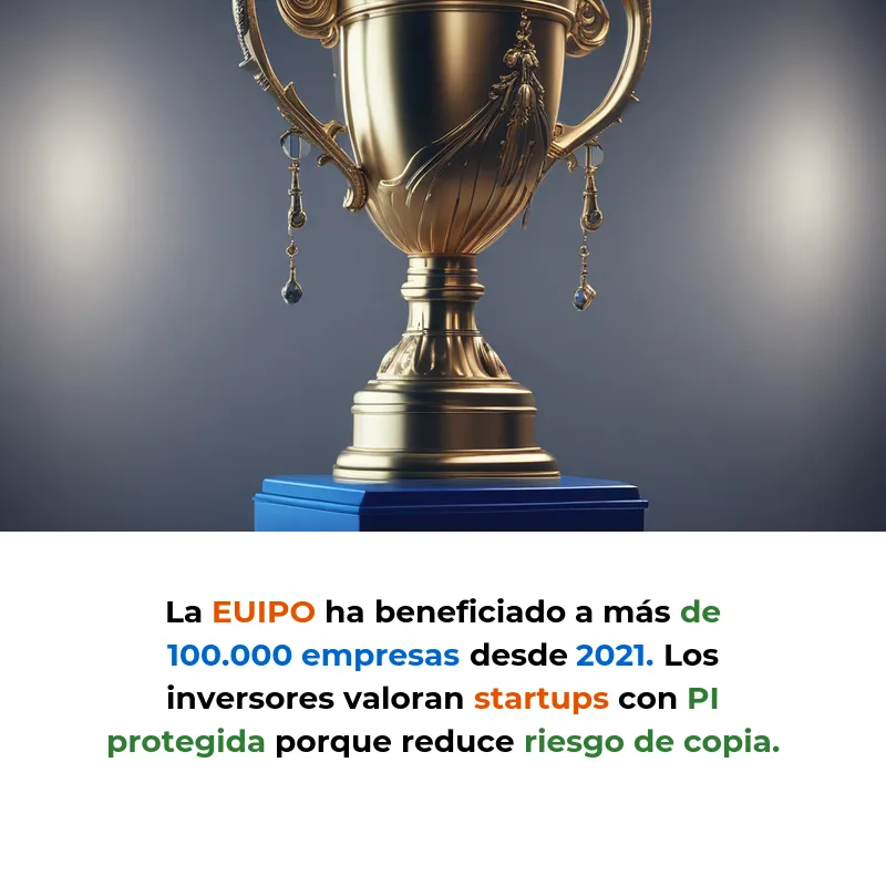 Propiedad Intelectual en Startups: Protección de la Innovación - Cómo patentes, marcas y derechos de autor protegen las creaciones de las empresas emergentes - Carousel Image