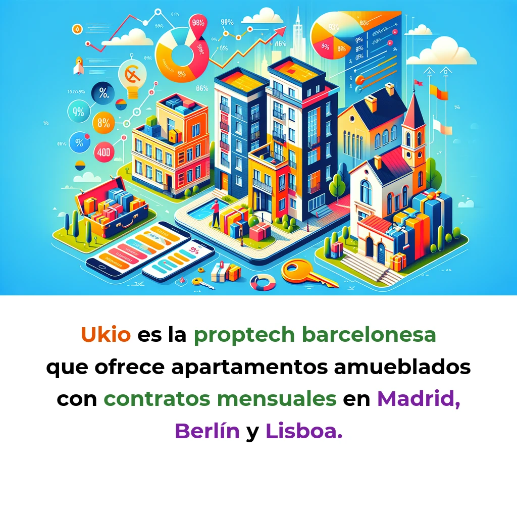 Ukio: La proptech que convierte mudarse en Europa en algo tan fácil como reservar un hotel - Con 96% de ocupación y márgenes del 40%, los hermanos Fourteau están redefiniendo el alquiler flexible en las grandes ciudades europeas - Carousel Image