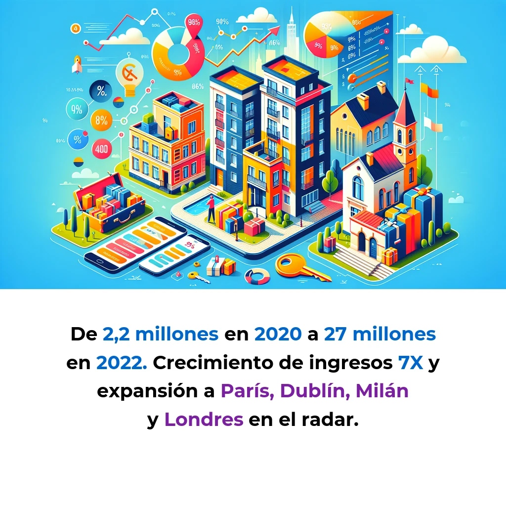 Ukio: La proptech que convierte mudarse en Europa en algo tan fácil como reservar un hotel - Con 96% de ocupación y márgenes del 40%, los hermanos Fourteau están redefiniendo el alquiler flexible en las grandes ciudades europeas - Carousel Image