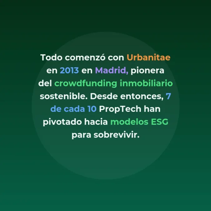 Top 10 PropTech Sostenibles España 2026: B-Corp y Verde - Las startups inmobiliarias españolas que lideran la revolución ESG - Carousel Image