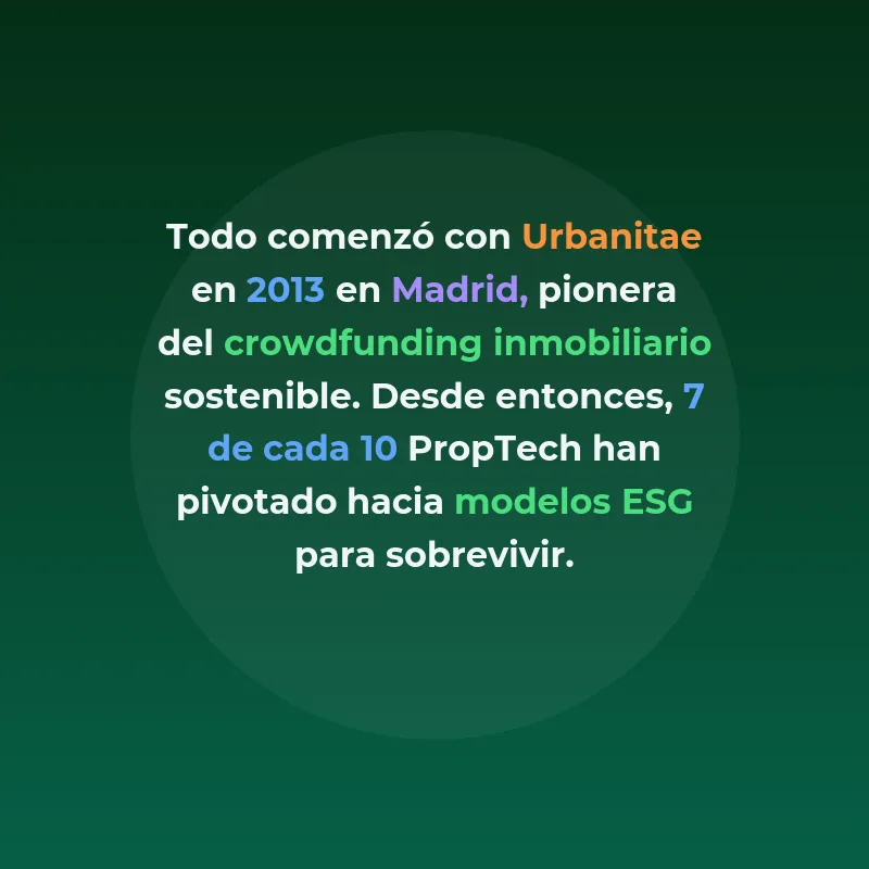 Top 10 PropTech Sostenibles España 2026: B-Corp y Verde - Las startups inmobiliarias españolas que lideran la revolución ESG - Carousel Image