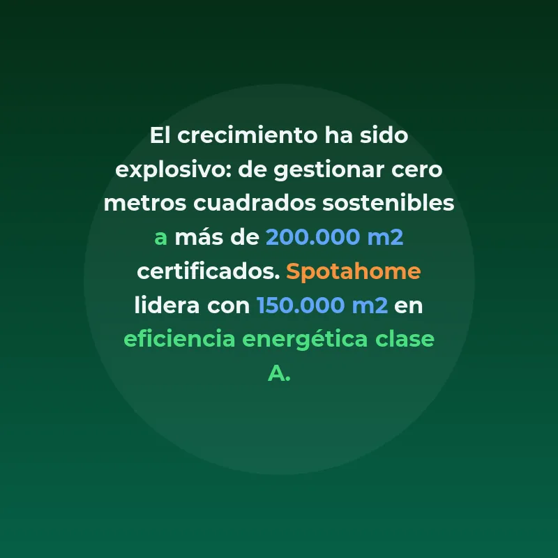 Top 10 PropTech Sostenibles España 2026: B-Corp y Verde - Las startups inmobiliarias españolas que lideran la revolución ESG - Carousel Image