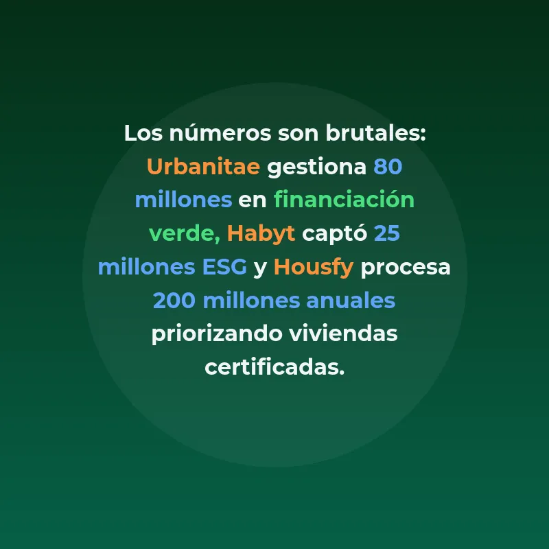 Top 10 PropTech Sostenibles España 2026: B-Corp y Verde - Las startups inmobiliarias españolas que lideran la revolución ESG - Carousel Image