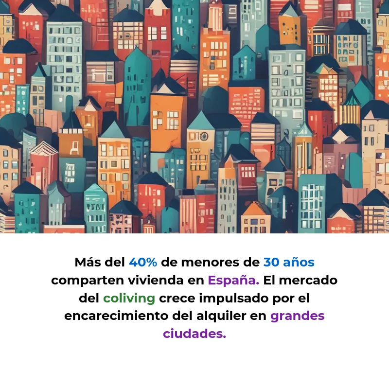 Roomsy: Inteligencia artificial para encontrar compañeros de piso compatibles - La startup española usa algoritmos predictivos para reducir conflictos en pisos compartidos - Carousel Image