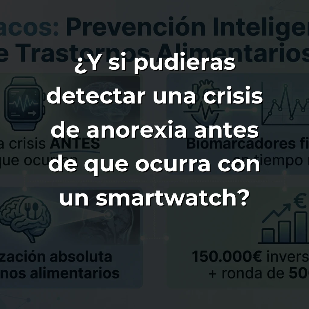 Psifiacos: La startup española que convierte smartwatches en detectores de trastornos alimentarios con IA - Cómo dos médicos españoles están transformando relojes Samsung en guardianes de salud mental con algoritmos que detectan crisis antes de que ocurran - Carousel Image