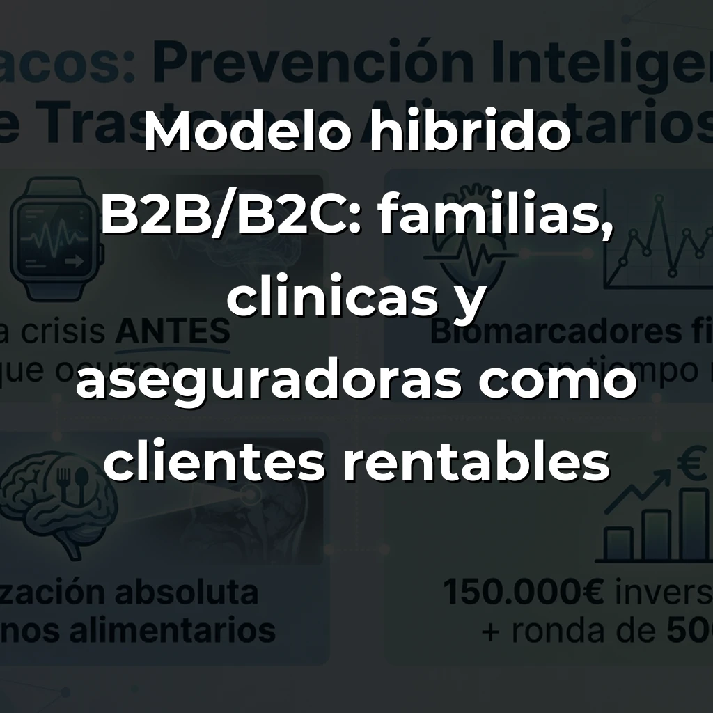 Psifiacos: La startup española que convierte smartwatches en detectores de trastornos alimentarios con IA - Cómo dos médicos españoles están transformando relojes Samsung en guardianes de salud mental con algoritmos que detectan crisis antes de que ocurran - Carousel Image