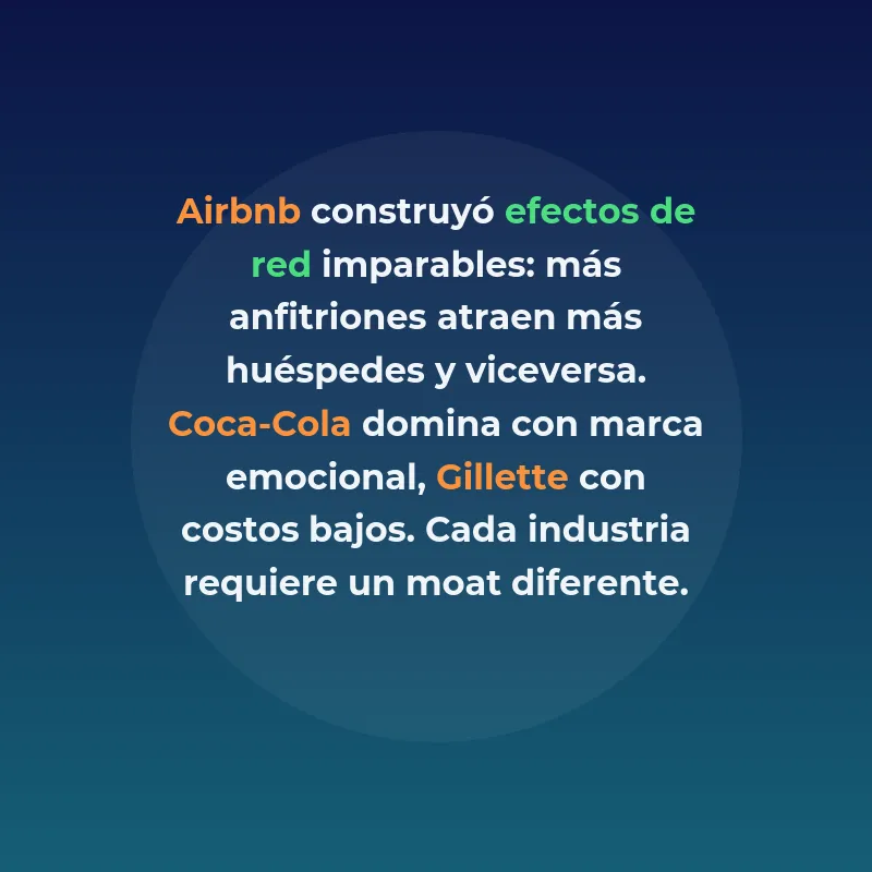 Qué es un Moat: La Ventaja Competitiva que Protege tu Startup de la Competencia - Cómo construir barreras defensivas duraderas que impidan a los competidores erosionar tu posición de mercado - Carousel Image