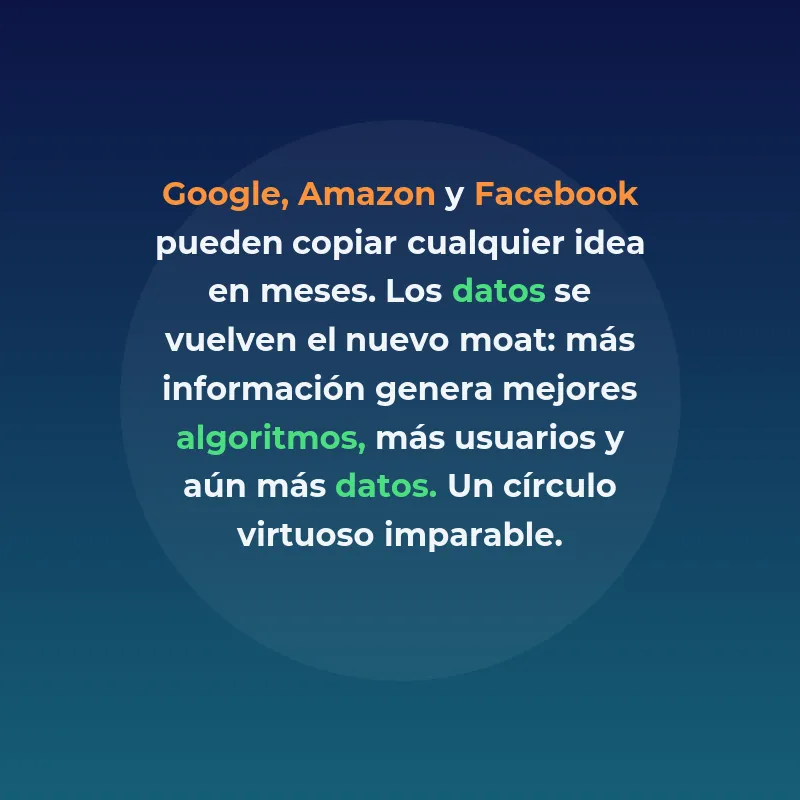 Qué es un Moat: La Ventaja Competitiva que Protege tu Startup de la Competencia - Cómo construir barreras defensivas duraderas que impidan a los competidores erosionar tu posición de mercado - Carousel Image