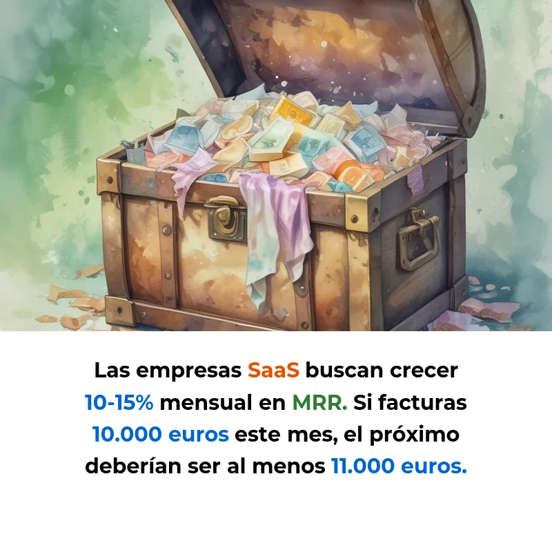 Rate of Growth: La métrica que decide si tu startup triunfa o fracasa - Por qué los inversores miran esta cifra antes que cualquier otra - Carousel Image