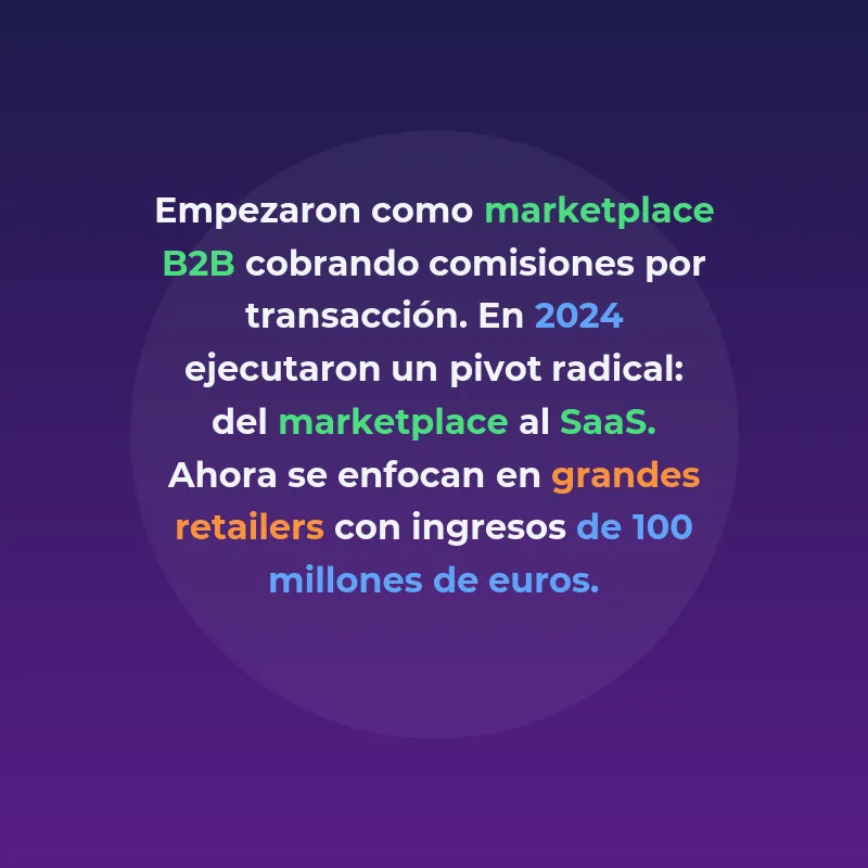 Recovo: La infraestructura SaaS que convierte residuos - La startup barcelonesa pivota de marketplace a software para ayudar a grandes retailers de moda a gestionar, reutilizar y reciclar sus excedentes de tejido con trazabilidad completa - Carousel Image