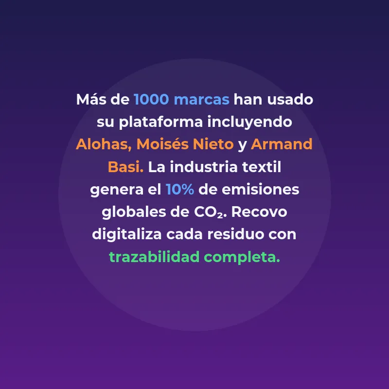 Recovo: La infraestructura SaaS que convierte residuos - La startup barcelonesa pivota de marketplace a software para ayudar a grandes retailers de moda a gestionar, reutilizar y reciclar sus excedentes de tejido con trazabilidad completa - Carousel Image