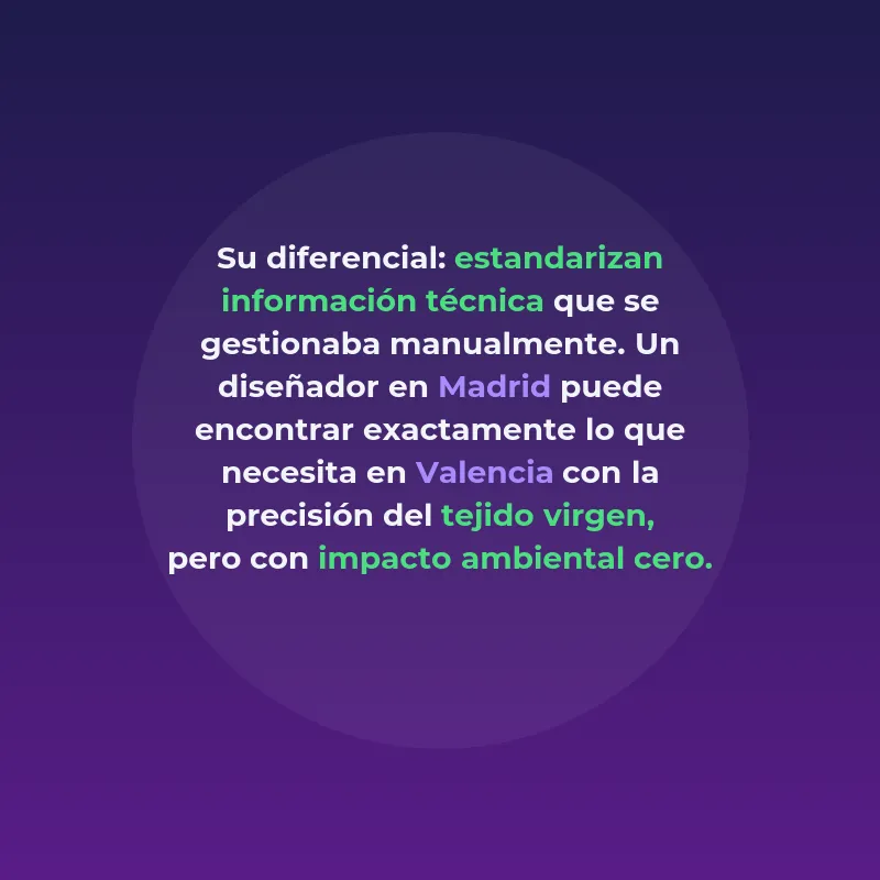 Recovo: La infraestructura SaaS que convierte residuos - La startup barcelonesa pivota de marketplace a software para ayudar a grandes retailers de moda a gestionar, reutilizar y reciclar sus excedentes de tejido con trazabilidad completa - Carousel Image