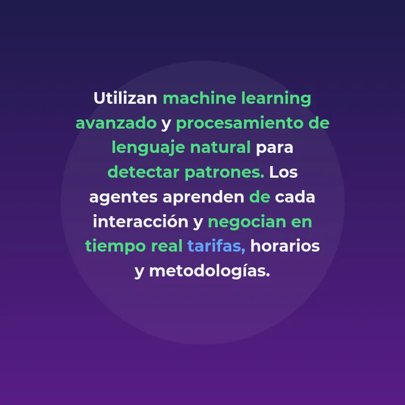 Redes de Agentes IA para Matching Educativo: La Nueva Frontera del Edtech - Cómo los sistemas autónomos de negociación están transformando la conexión entre tutores y estudiantes online - Carousel Image