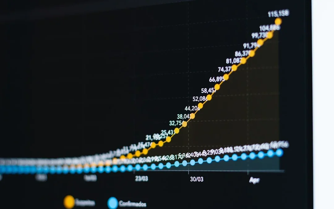 Rule of 40: La métrica esencial para equilibrar crecimiento y rentabilidad en startups SaaS - Rule of 40, SaaS, startups, crecimiento, rentabilidad, métricas financieras, inversión, EBITDA, financiación